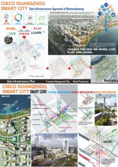 CISCO_Guangzhou_Smart_City_S